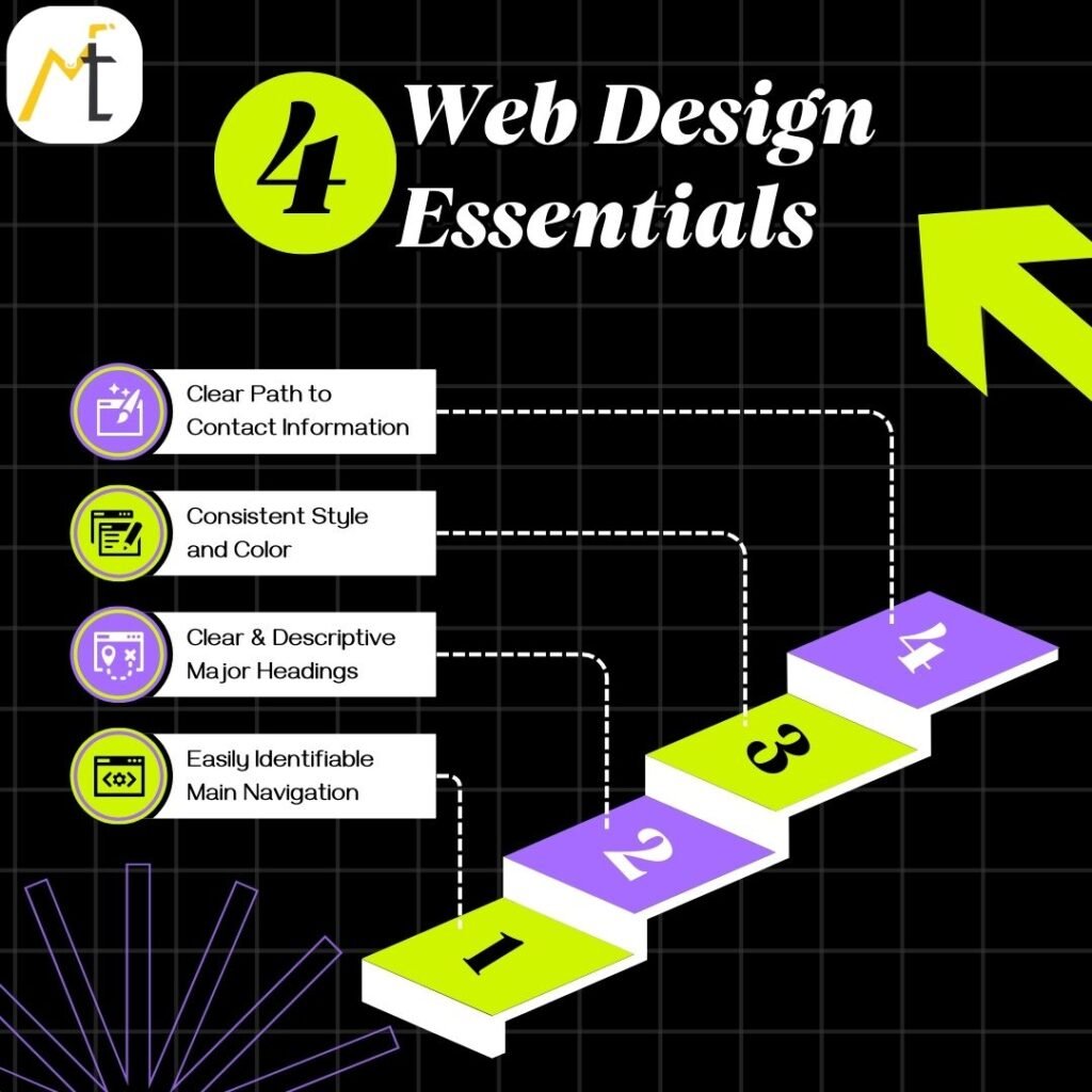 Website Design Tips