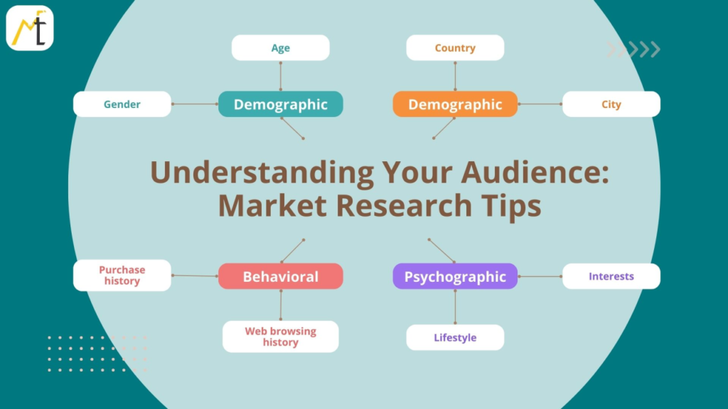 Market Research Tips